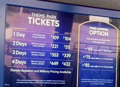 Disney theme park ticket pricing display showing 1-4 day options and Park Hopper add-on costs